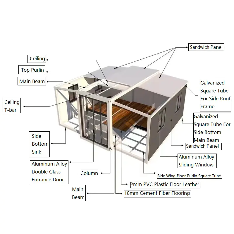Expandable Container House Expandable Container House